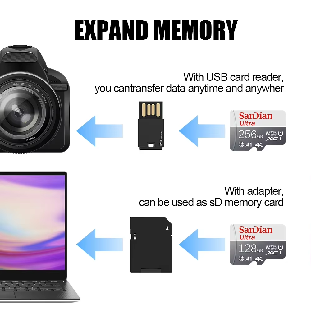 Cartão Micro SD 1TB 256GB 512G - Gaming Console For Phone avaliação e preço