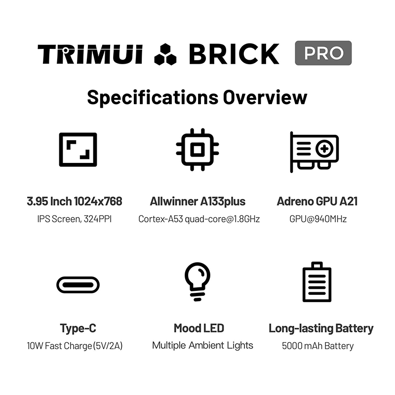 NOVO TRIMUI BRICK PRO Console  - Gaming Console Under 5000 avaliação e preço